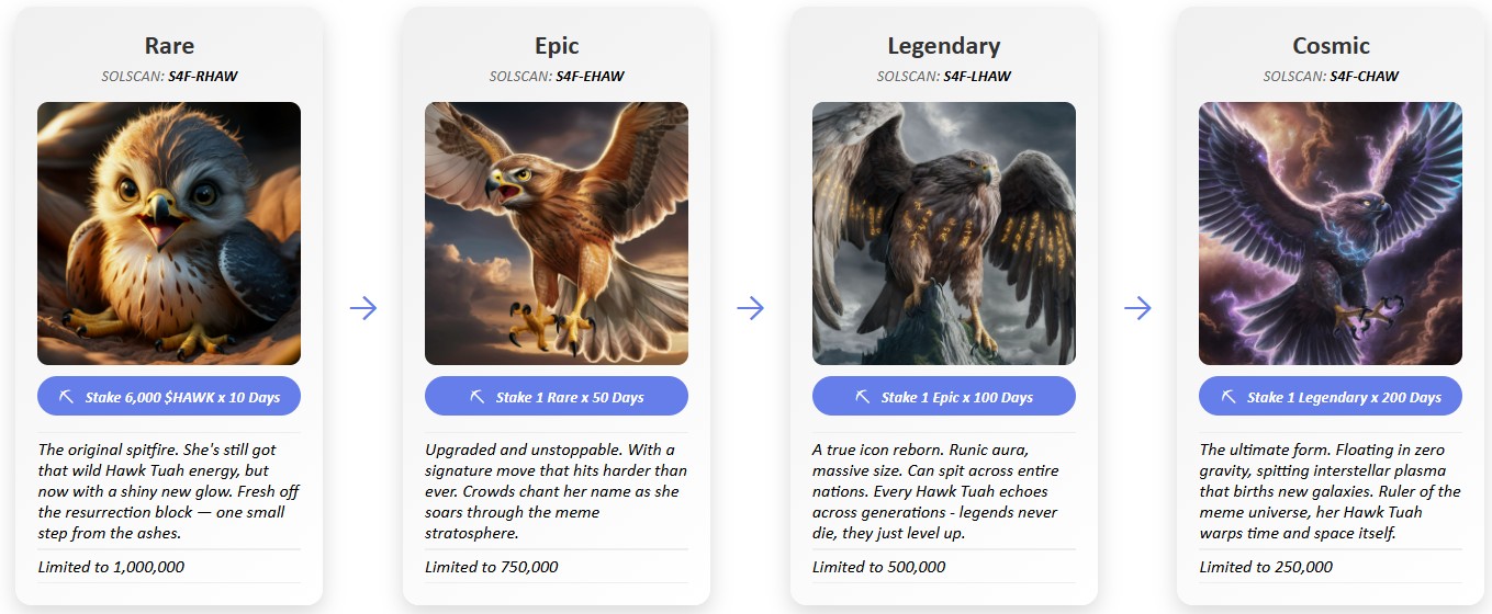 Staking Evolutions: Meme → Rare → Epic → Legendary → Cosmic